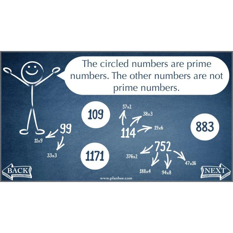 Factors, Multiples and Primes - Image 22