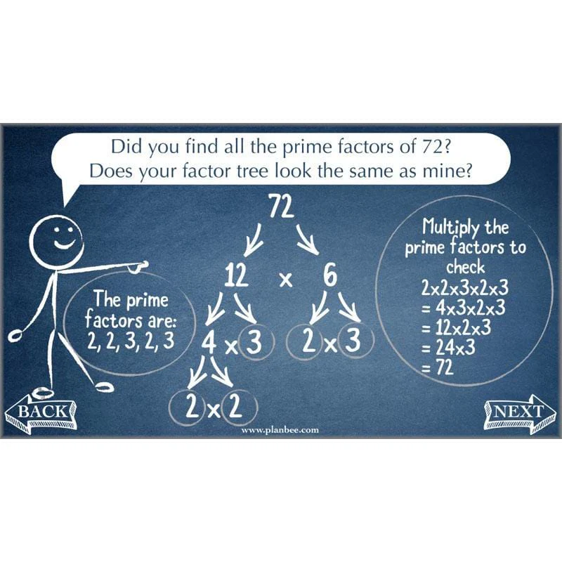 Factors, Multiples and Primes - Image 30