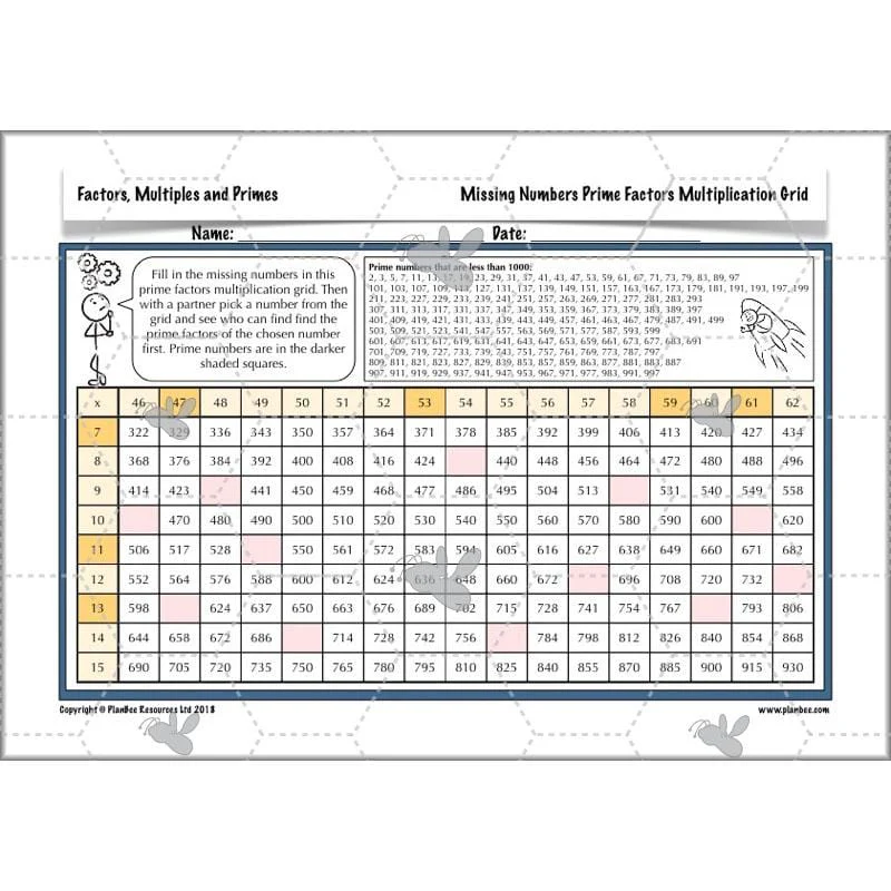 Factors, Multiples and Primes - Image 33