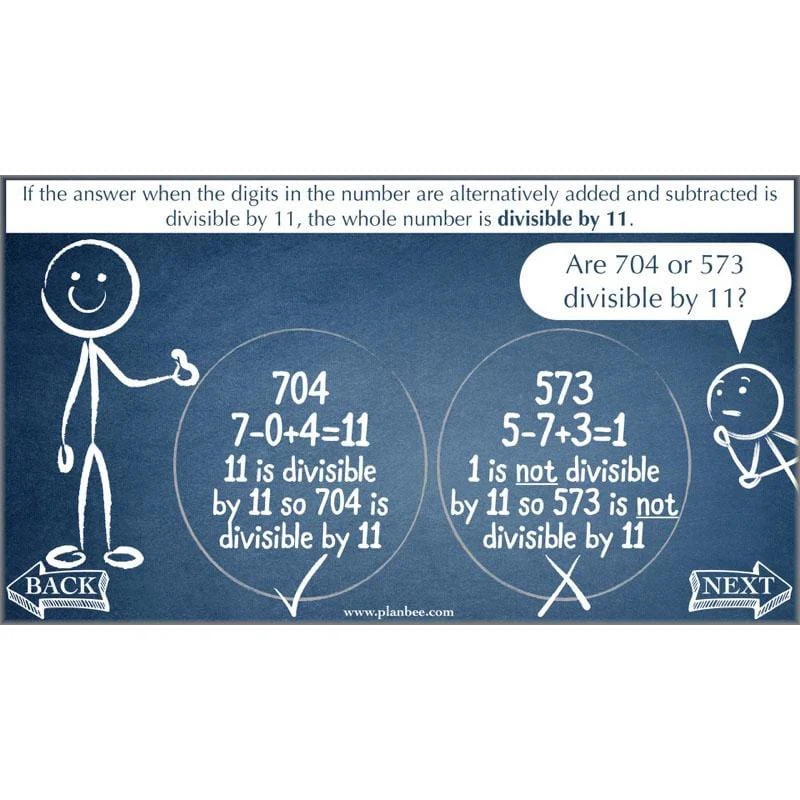 Factors, Multiples and Primes - Image 36