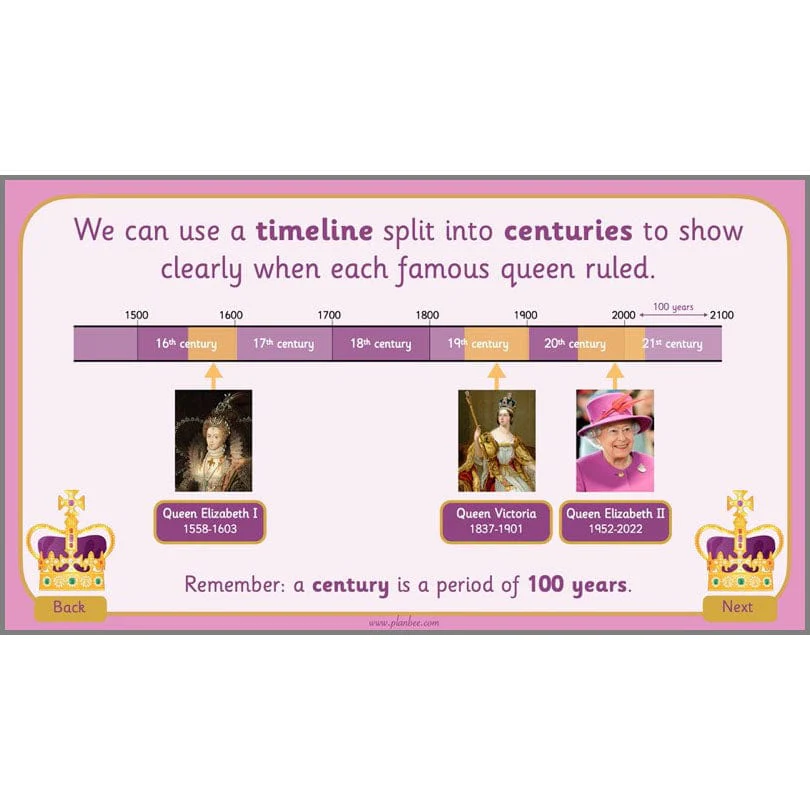 Famous Queens - Image 4