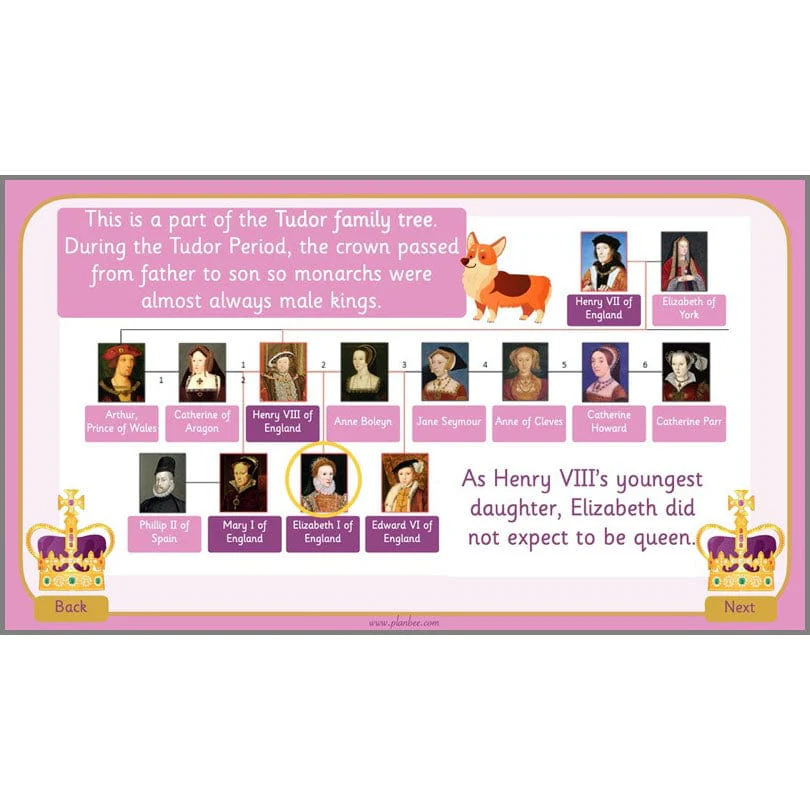 Famous Queens - Image 59