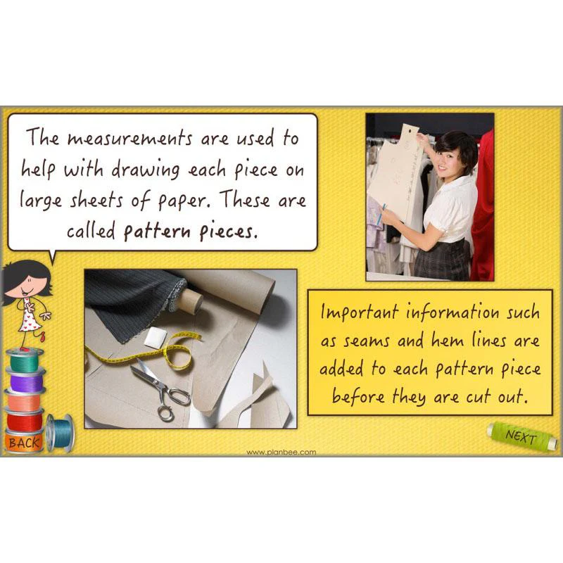Fashion and Textiles - Image 3