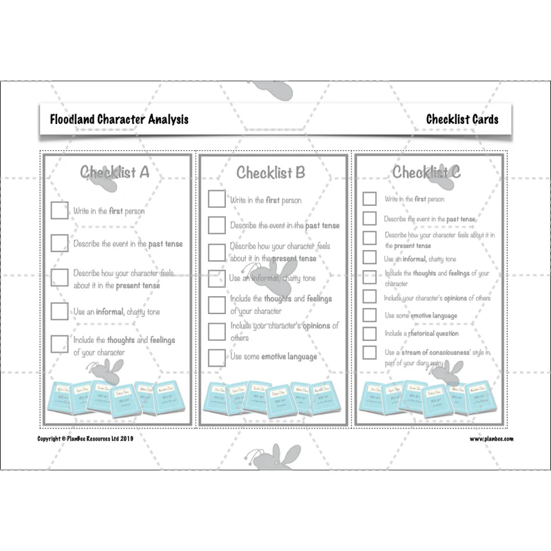 Floodland: Character Analysis - Image 46
