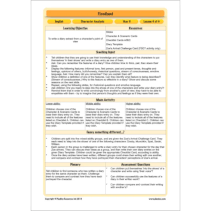 Floodland: Character Analysis - Image 48