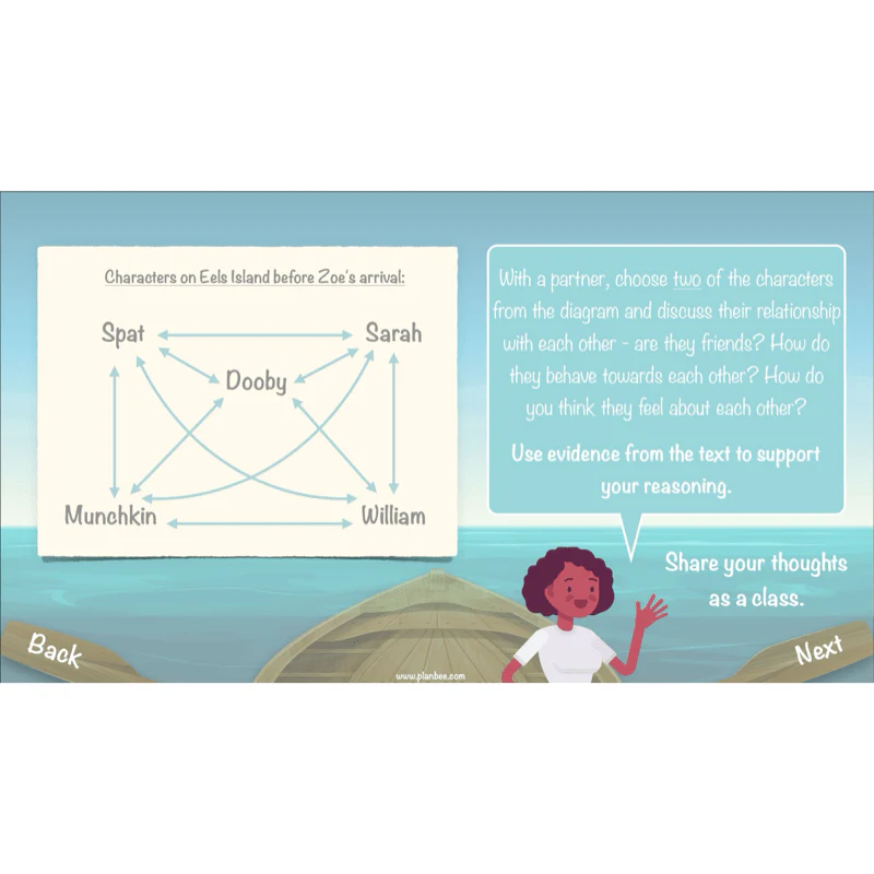 Floodland: Character Analysis - Image 6