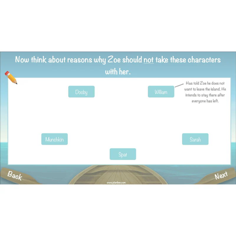 Floodland: Reading Comprehension - Image 10