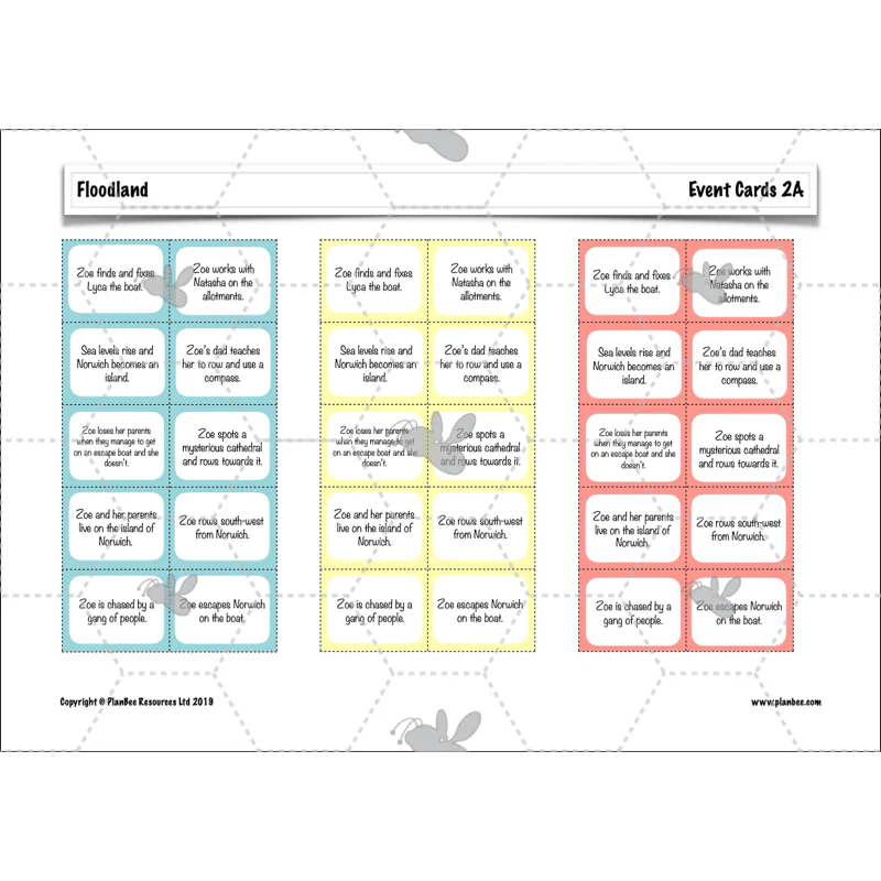 Floodland: Reading Comprehension - Image 16