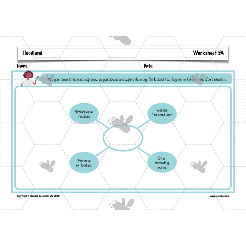 Floodland: Reading Comprehension - Image 59