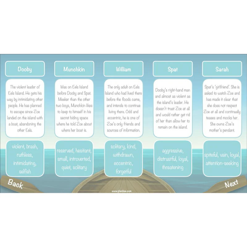 Floodland: Reading Comprehension - Image 9