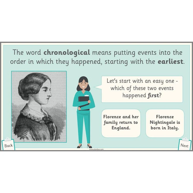 Florence Nightingale KS1 History - Image 11