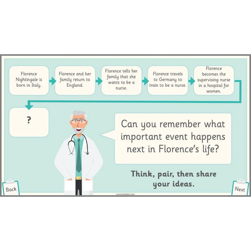 Florence Nightingale KS1 History - Image 12