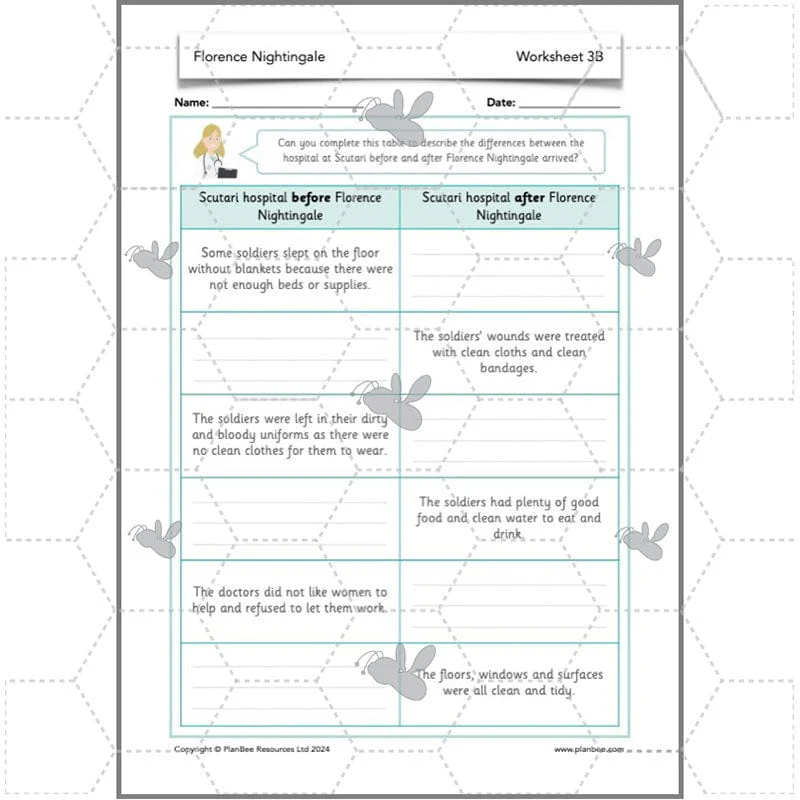 Florence Nightingale KS1 History - Image 17