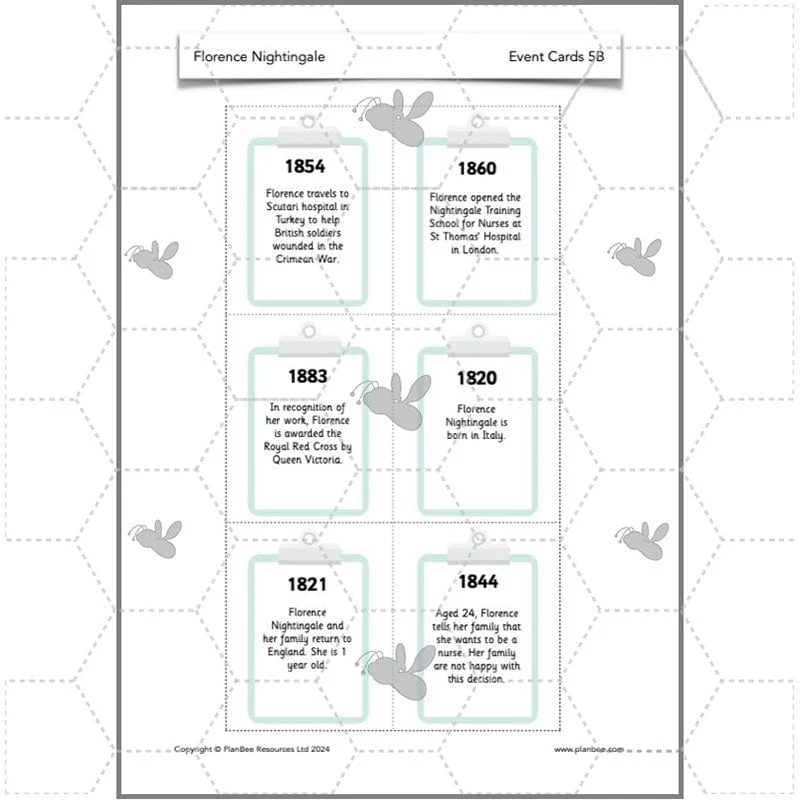 Florence Nightingale KS1 History - Image 19