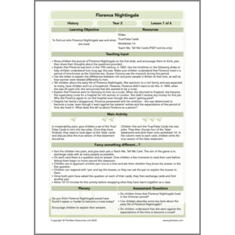 Florence Nightingale KS1 History - Image 21