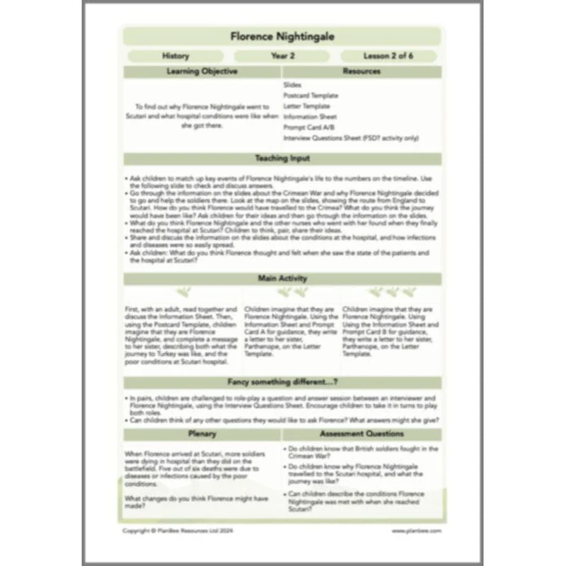 Florence Nightingale KS1 History - Image 22