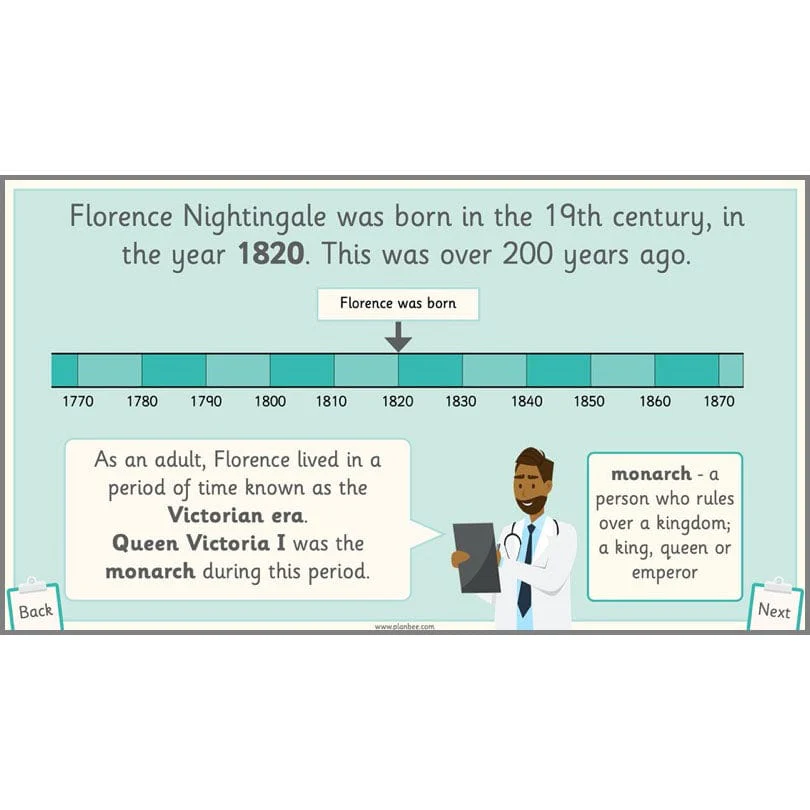 Florence Nightingale KS1 History - Image 24