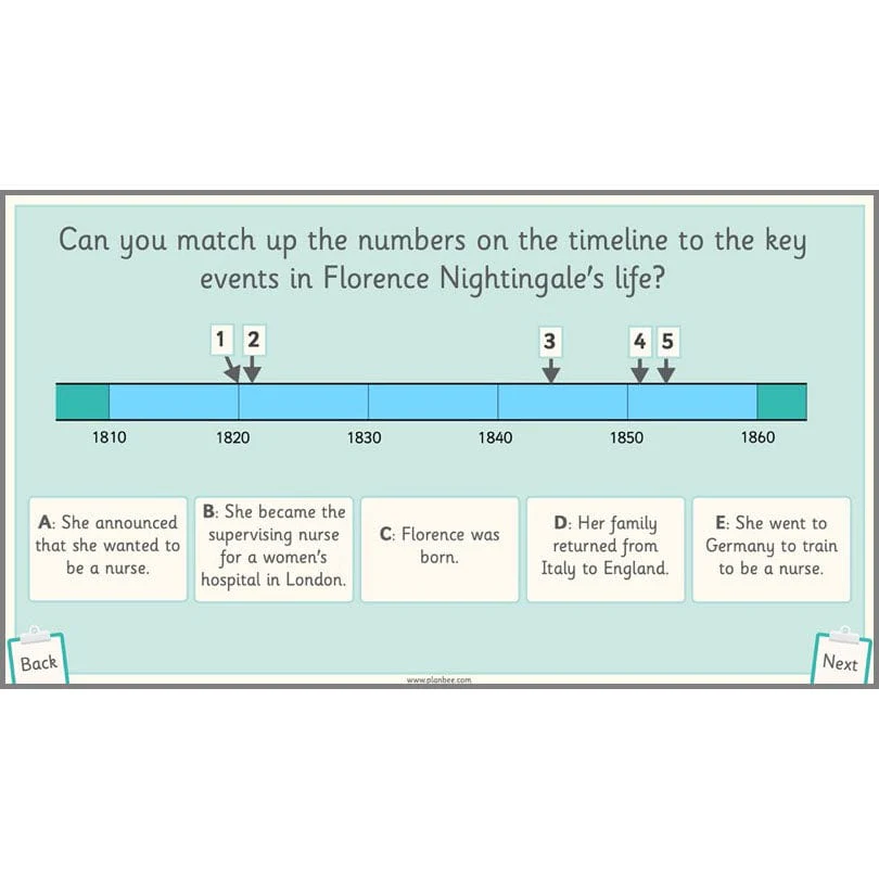 Florence Nightingale KS1 History - Image 32