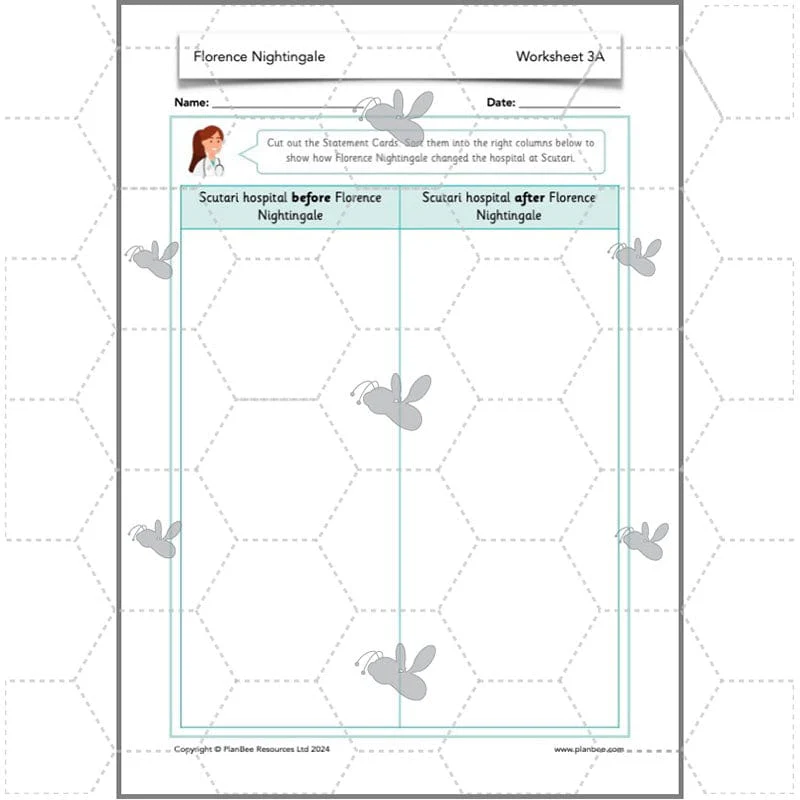 Florence Nightingale KS1 History - Image 44