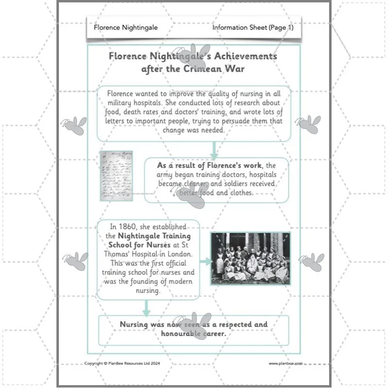 Florence Nightingale KS1 History - Image 54
