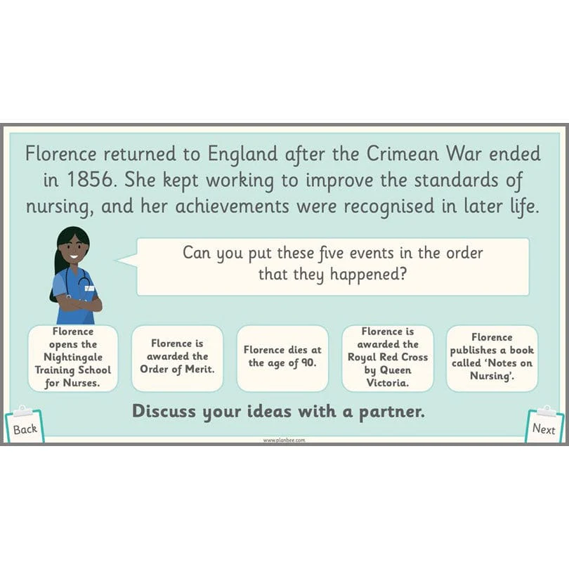 Florence Nightingale KS1 History - Image 59