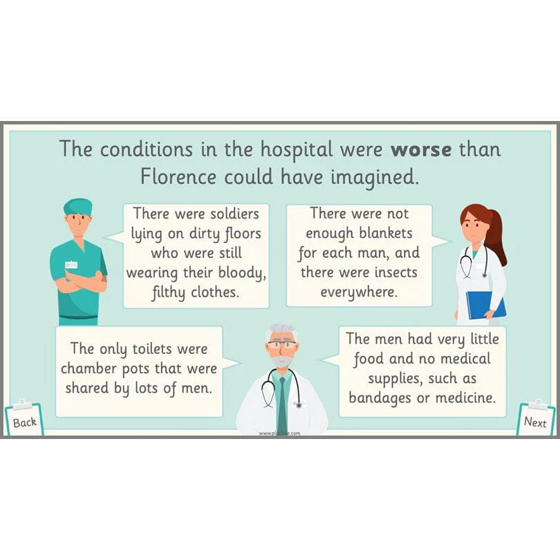 Florence Nightingale KS1 History - Image 6