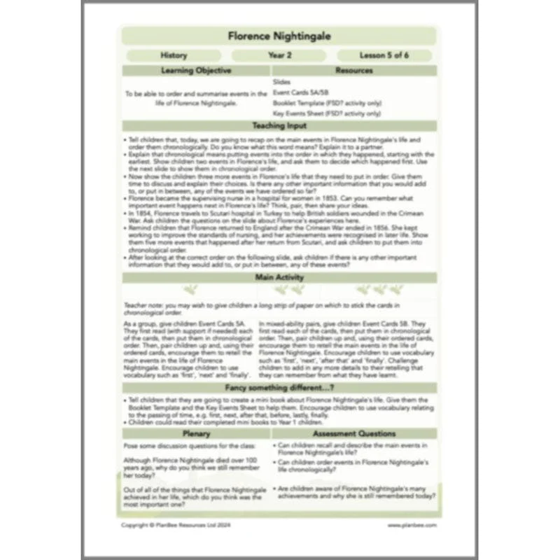 Florence Nightingale KS1 History - Image 63