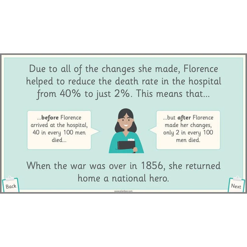 Florence Nightingale KS1 History - Image 9