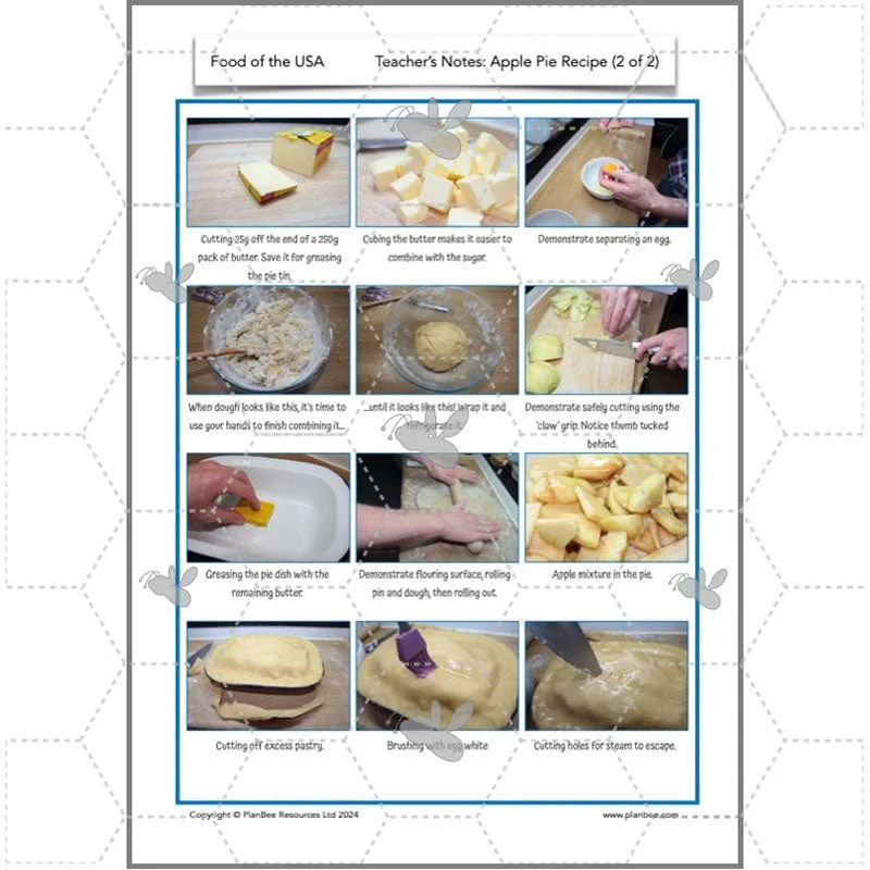 Food of the USA - Image 26