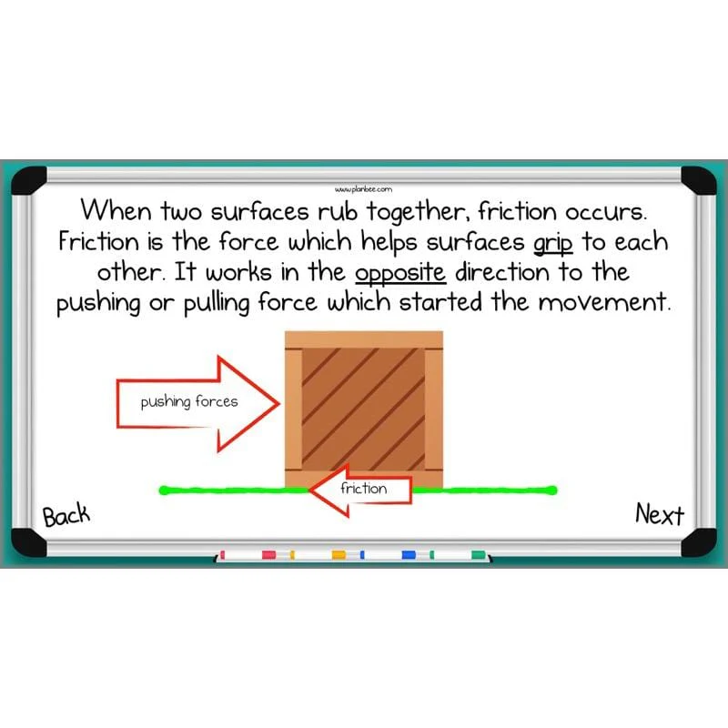 Forces and Magnets - Image 29