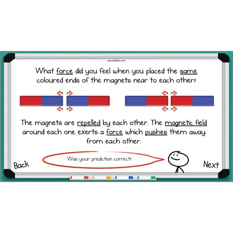 Forces and Magnets - Image 37