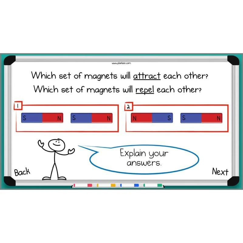 Forces and Magnets - Image 43