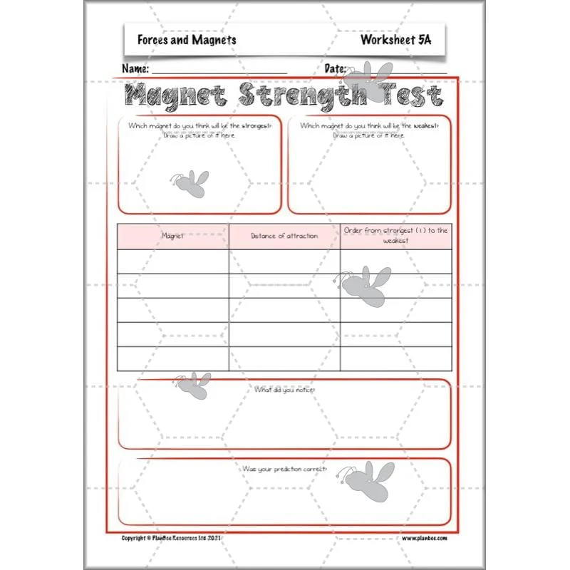 Forces and Magnets - Image 55