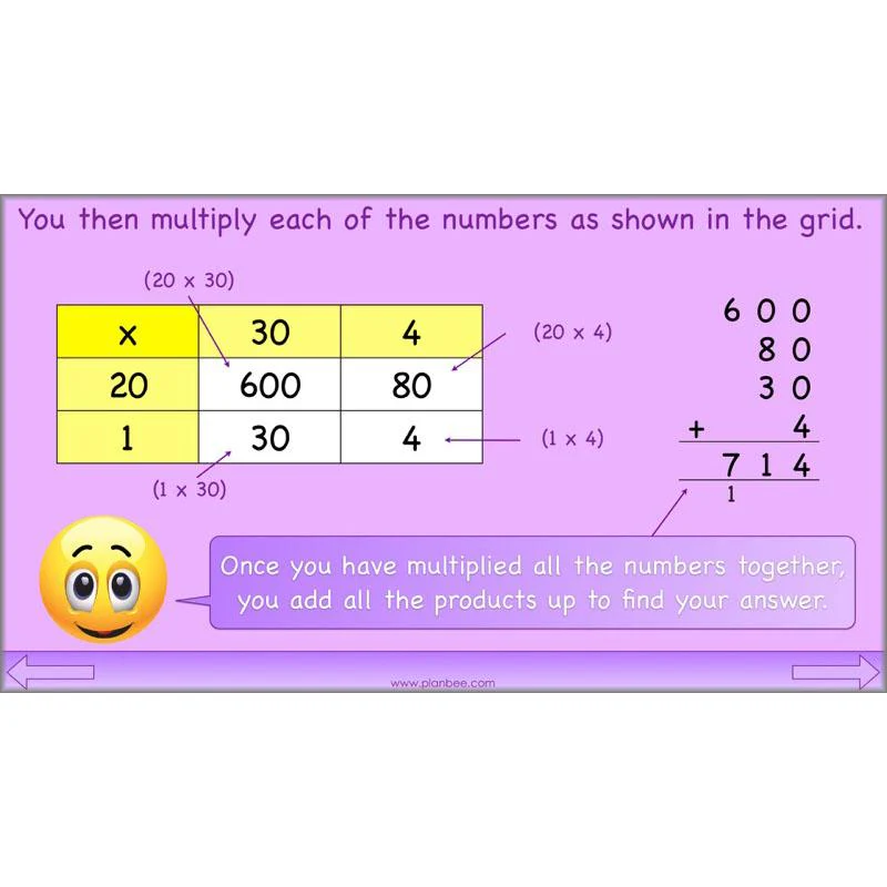 Formal Multiplication - Image 3