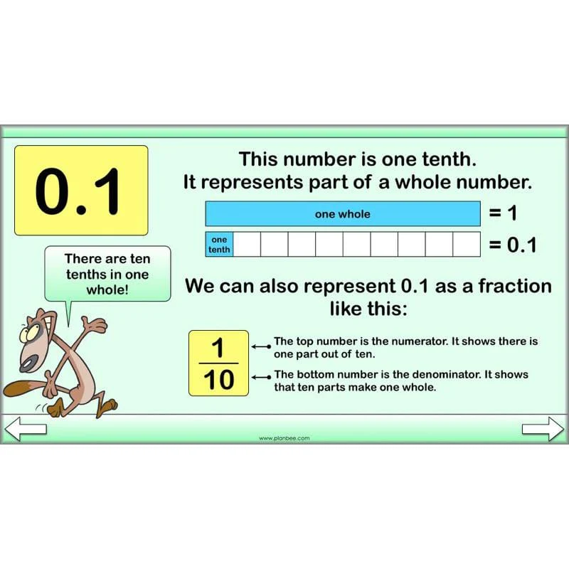 Fractions and Time - Image 31