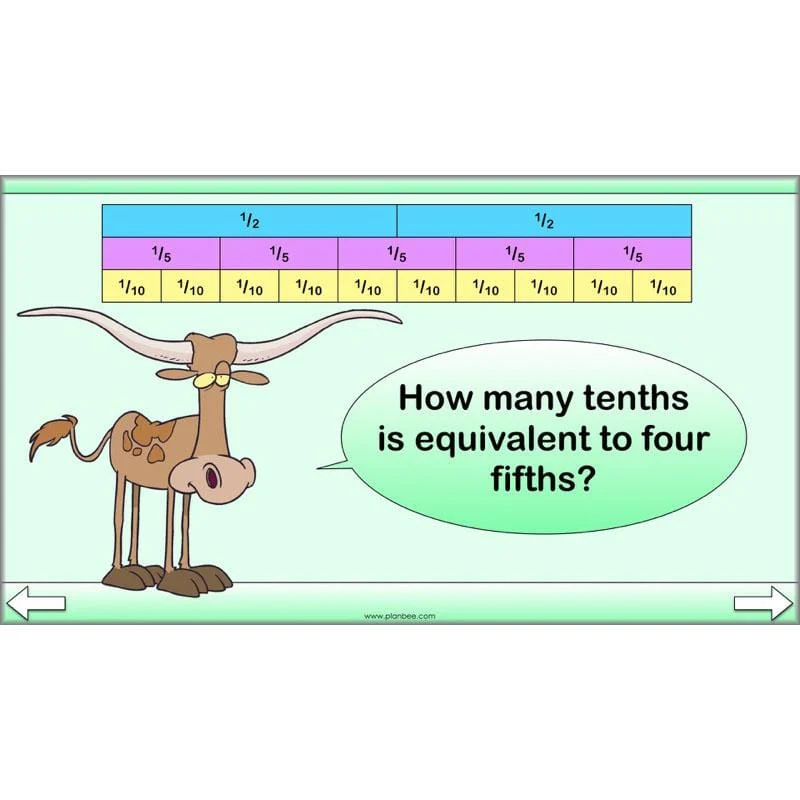 Fractions and Time - Image 5