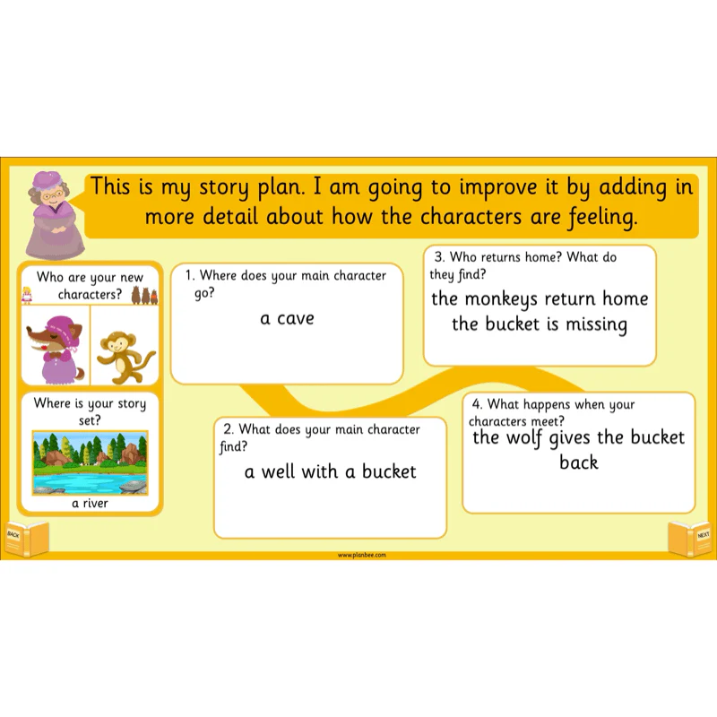 Traditional Tales: Goldilocks - Image 45