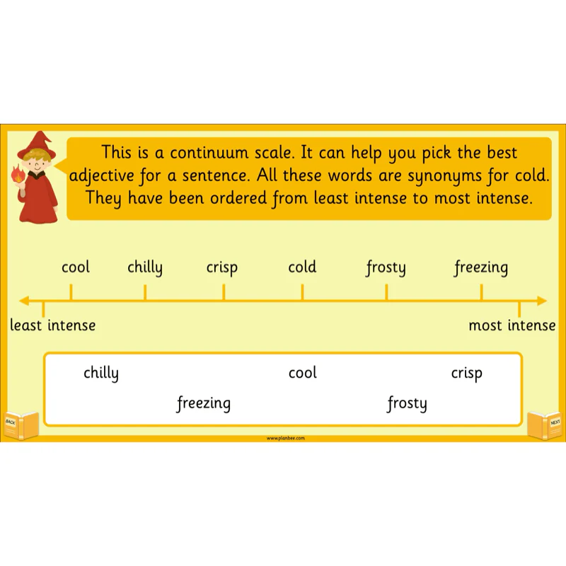 Traditional Tales: Goldilocks - Image 9