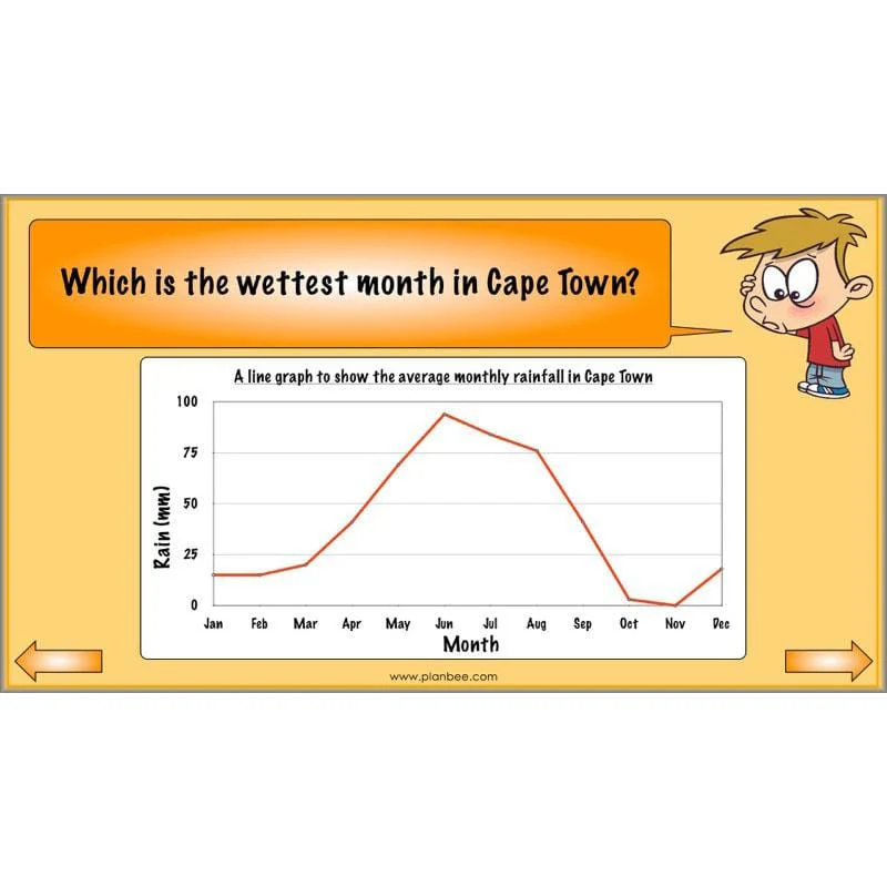 Graphs and Diagrams - Image 10