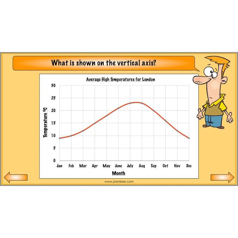Graphs and Diagrams - Image 34