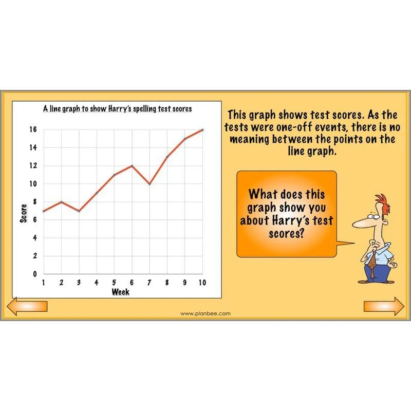 Graphs and Diagrams - Image 41