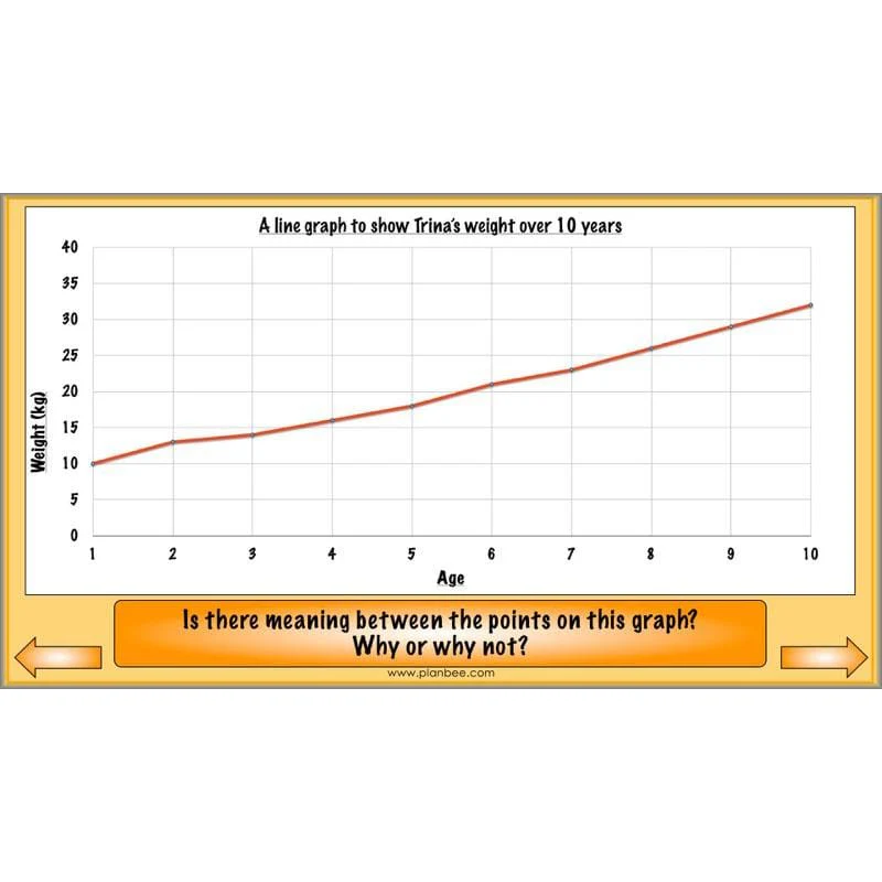 Graphs and Diagrams - Image 43