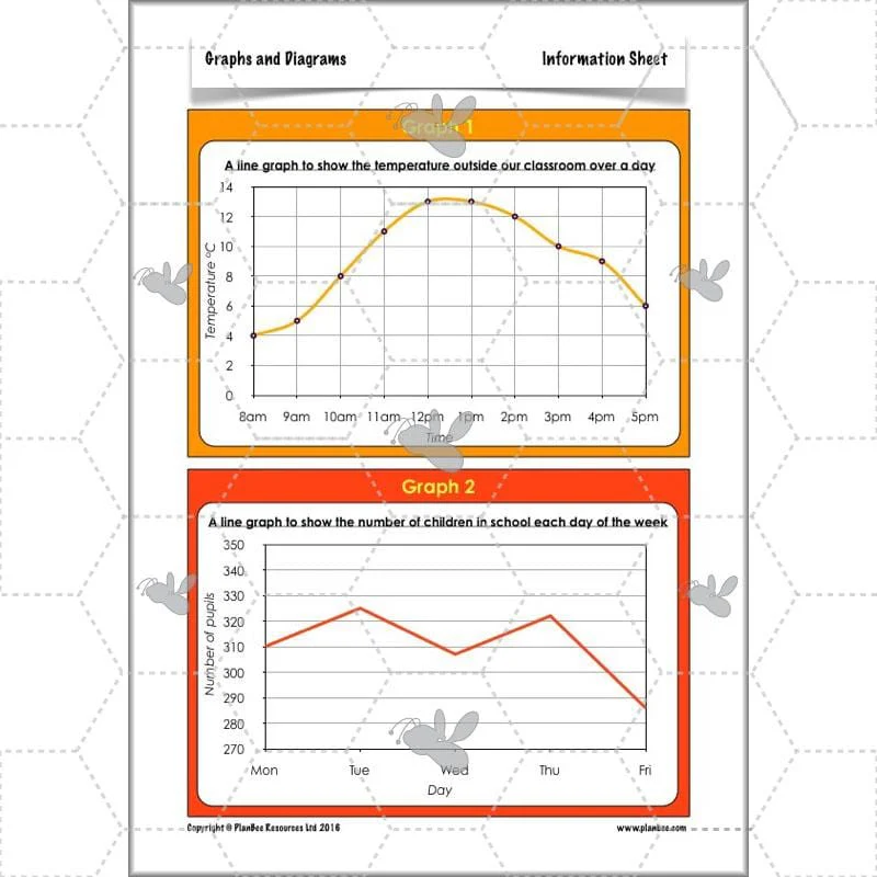 Graphs and Diagrams - Image 46