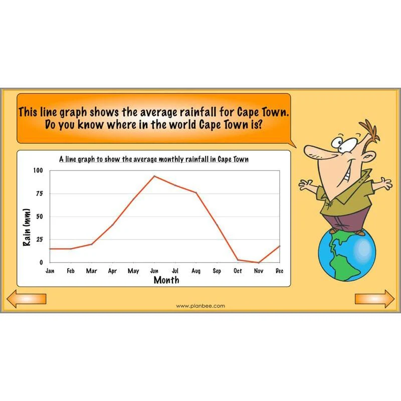 Graphs and Diagrams - Image 49