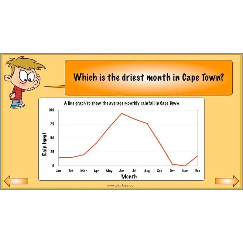 Graphs and Diagrams - Image 51