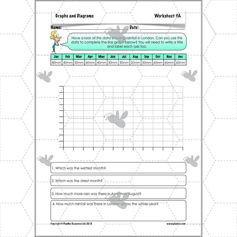 Graphs and Diagrams - Image 52