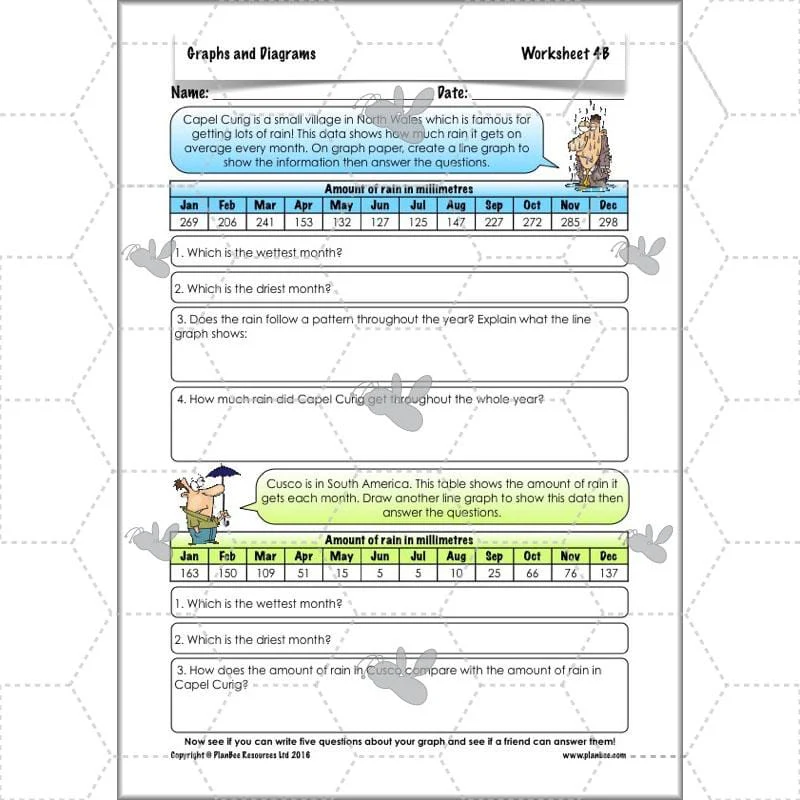 Graphs and Diagrams - Image 53