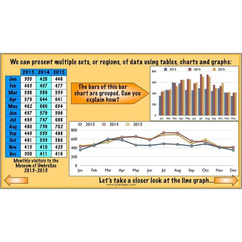 Graphs and Diagrams - Image 56