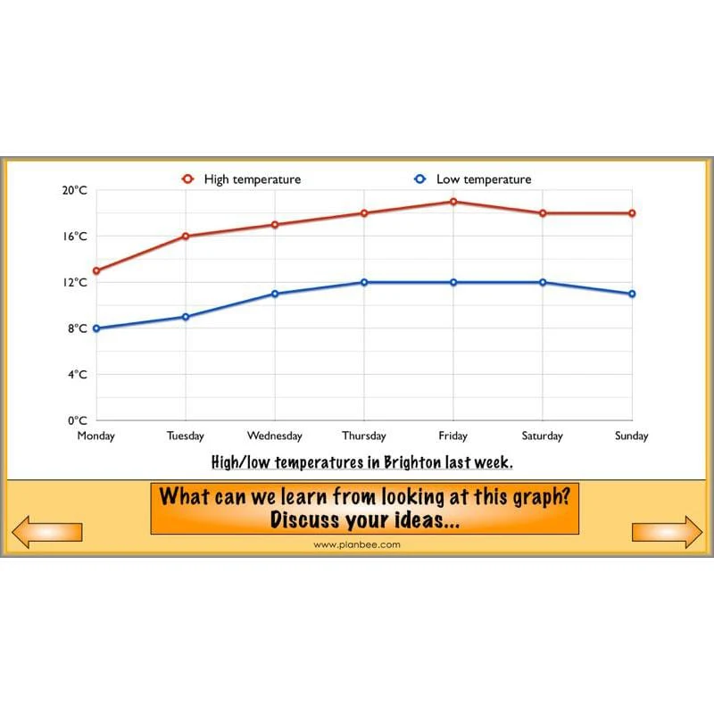 Graphs and Diagrams - Image 59