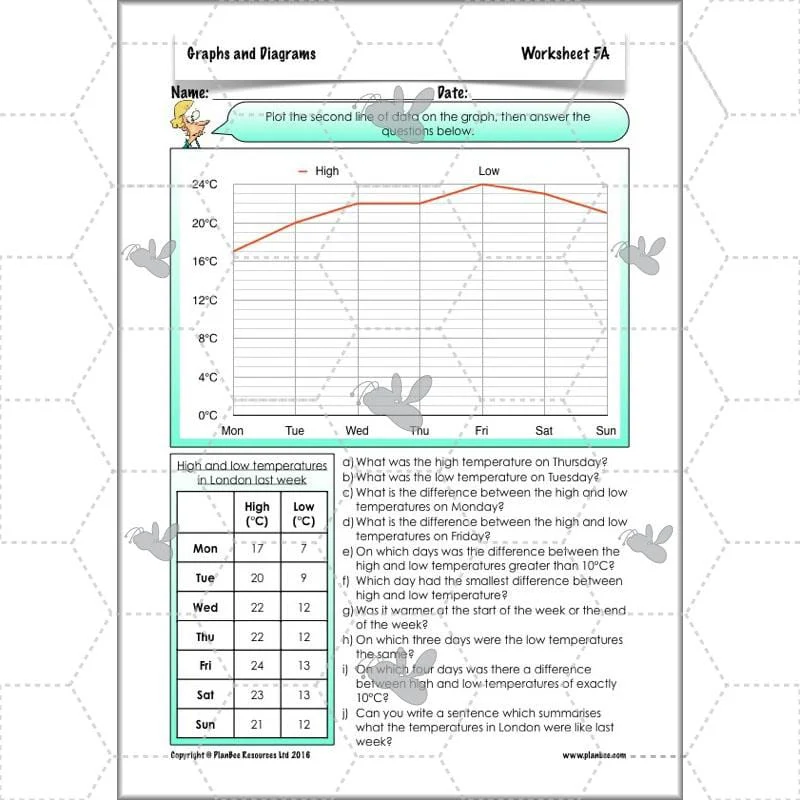 Graphs and Diagrams - Image 60